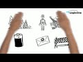 Biological Macromolecules and Their Functions