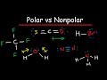 Understanding Molecular Polarity