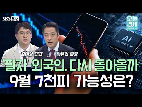 [증시 인사이트] 엔비디아 효과 없던 코스피…7천선 회복은 아직멀었나