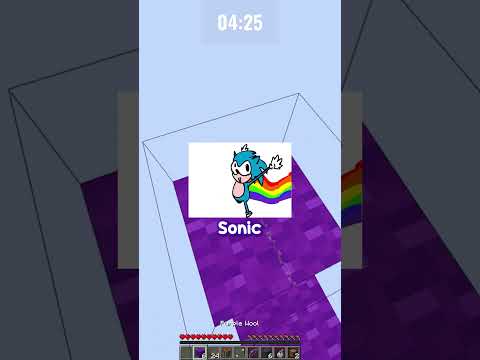 100 Block Gap.... 3.8!??!?