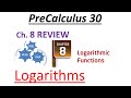 Logarithmic Functions and Their Applications