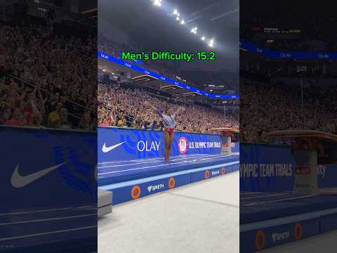 Reacting to this viral tweet ๐ #simonebiles #gymnastics #olympics #brodymalone #vault #gymnast #lol