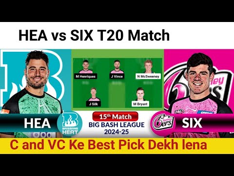 HEA vs SIX Dream11 Prediction|HEA vs SIX Dream11 Team|Heat vs Sixers Dream11 15TH BBL Match