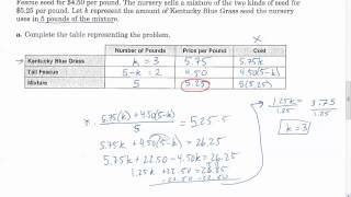 weighted-averages-mixtures-2-youtube
