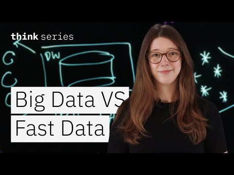 Big Data vs. Fast Data: Optimizing AI Strategies