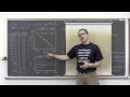 Linear Regression Concepts and Analysis