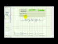 Understanding the Second Derivative Test