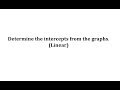 Understanding Intercepts in Graphs