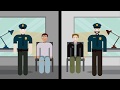 Miranda Rights and Supreme Court Cases