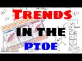 Exploring Trends in the Periodic Table: Atomic Size and Ionization Energy