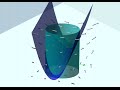 Stoke's Theorem and Vector Calculus