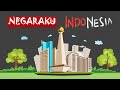 Understanding Indonesia's Rich Heritage and Governance