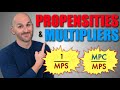 Marginal Propensity to Consume Concepts