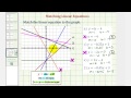 Understanding Linear Equations and Slopes