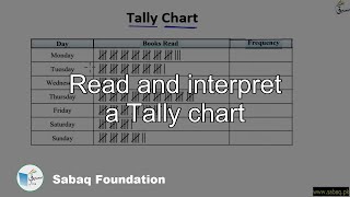 Read and interpret a Tally chart