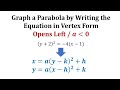 Understanding Parabolas