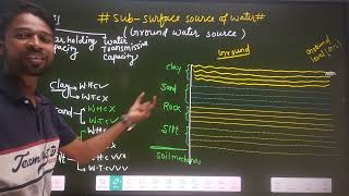 PHE || lecture #02 || U01