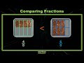Comparing Fractions: Key Concepts and Strategies