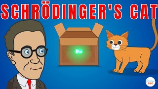 Schrödinger's Cat Explained in Simple Words for Beginners