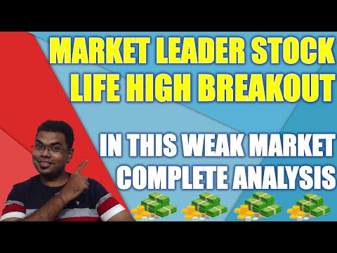 Market leader stock with life high breakout | technical analysis for swing trading | share market