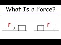 Understanding Forces
