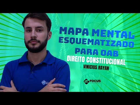 Mapa Mental | Direito Constitucional - OAB - Liberdade Religiosa- Prof. Vinicius Rayan