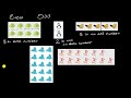 Visualizing Even and Odd Numbers