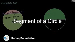 Segment of a Circle