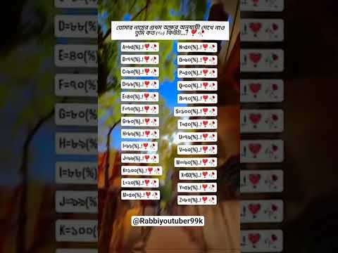 বলে যাও সবাই..!