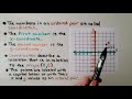 Coordinate Plane Concepts and Quadrants
