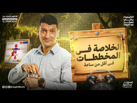 مراجعه كيمياء عضوية تالته ثانوي 2025 | الخلاصه في المخططات - مراجعة كيمياء تالته ثانوي