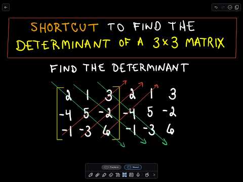 ❖ 3x3 Determinant Shortcut: Find the Determinant of a 3x3 Matrix ❖