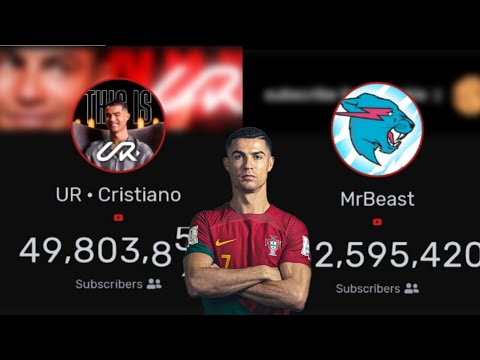 Can Cristiano beat Mr beast?