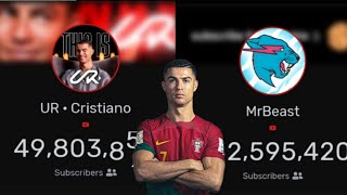 Can Cristiano beat Mr beast?