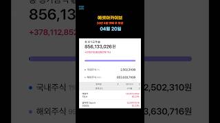 4월 넷째 주 에셋아카이브 계좌 현황 #미국주식 #투자 #테슬라 #구글 #AI #TSLA #GOOGL