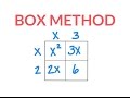 Mastering the Box Method for Binomial Multiplication