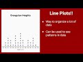 Weather Data Analysis and Comparison