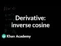 Understanding Derivatives of Inverse Trigonometric Functions