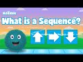 Understanding Programming Concepts