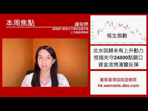 【星級輪證】匯豐受徵稅<strong>消</strong>息拖累 資金逆市撈高槓桿Call博短彈