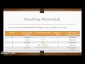 Exploring Polynomials: Key Concepts and Operations