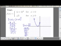 Exploring Piecewise Functions