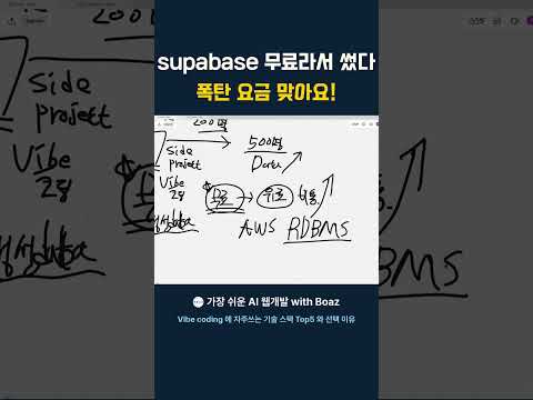supabase 무료라서 썼다 폭탄 요금 맞아요!