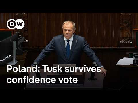 Poland's Prime Minister Tusk survives no confidence vote | DW News