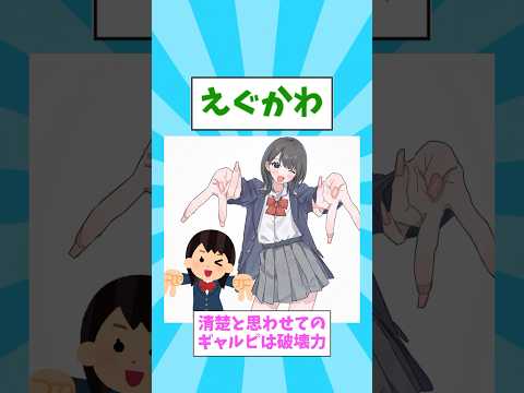 Xで絶賛流行中の「#いらすとやチャレンジ」がこちらです