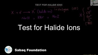 Test for Halide Ions