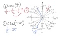 Dividing by Zero and Trigonometric Functions