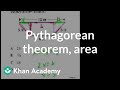 Area and Perimeter Concepts