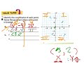 Understanding Coordinate Plane Concepts