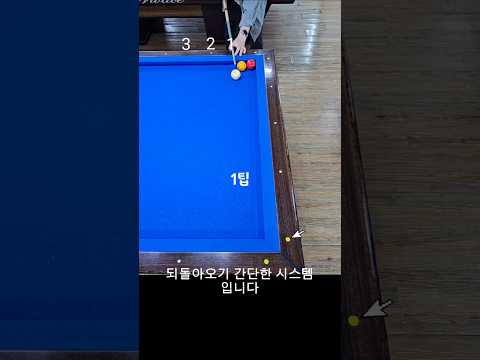 구석에 있는 공 쉽게 해결하기 (되돌아오기,조단조) #shorts  #3쿠션 #당구 #접시시스템